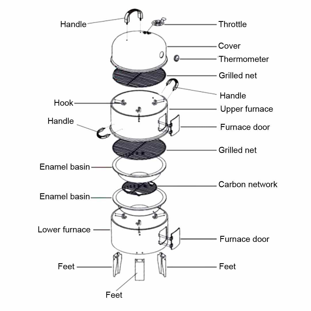 SOGA 3 In 1 Barbecue Smoker Outdoor Charcoal BBQ Grill Camping Picnic Fishing | Outdoorium