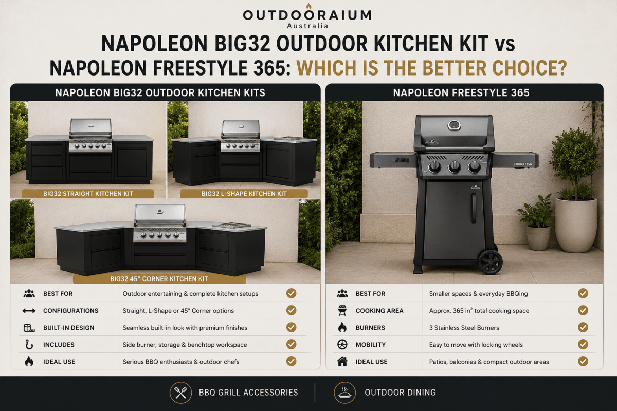 Napoleon BIG32 outdoor kitchen kit vs Napoleon Freestyle 365: Which Is the Better Choice? - Outdoorium