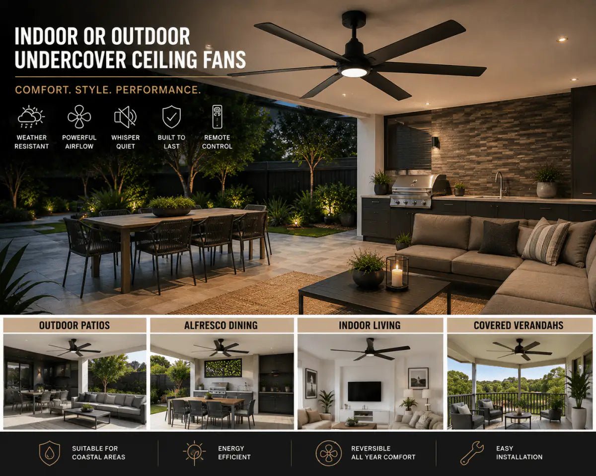 Indoor or Outdoor Undercover Ceiling Fans - Outdoorium