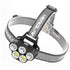 6 Modes LED Head Torch Induction Headlight Camping COB Infrared Strong Lights | Outdoorium