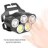 6 Modes LED Head Torch Induction Headlight Camping COB Infrared Strong Lights | Outdoorium