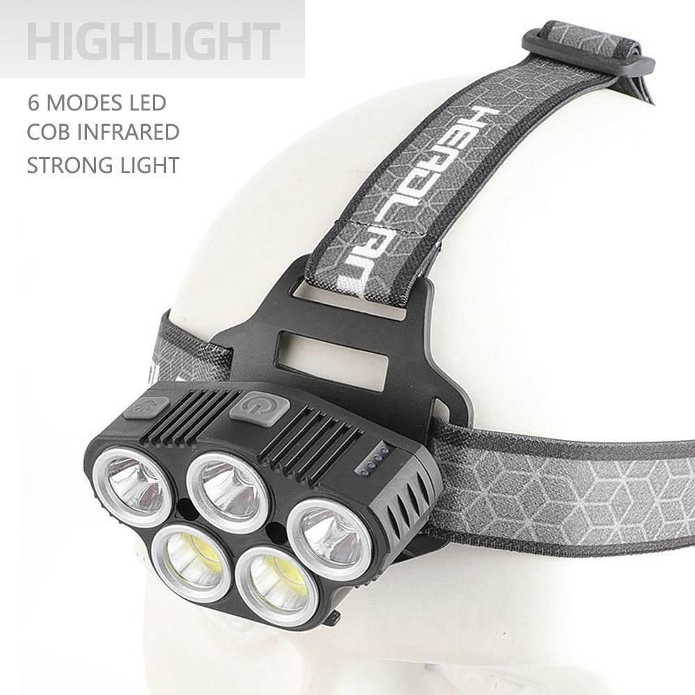 6 Modes LED Head Torch Induction Headlight Camping COB Infrared Strong Lights | Outdoorium