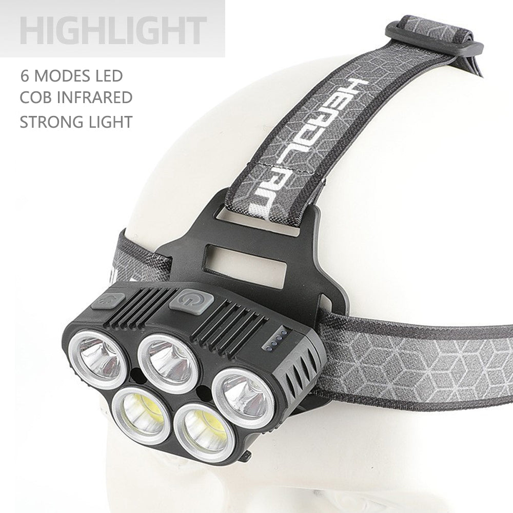 6 Modes LED Head Torch Induction Headlight Camping COB Infrared Strong Lights - Outdoorium