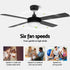 Devanti 52'' Ceiling Fan AC Motor w/Light w/Remote - Black