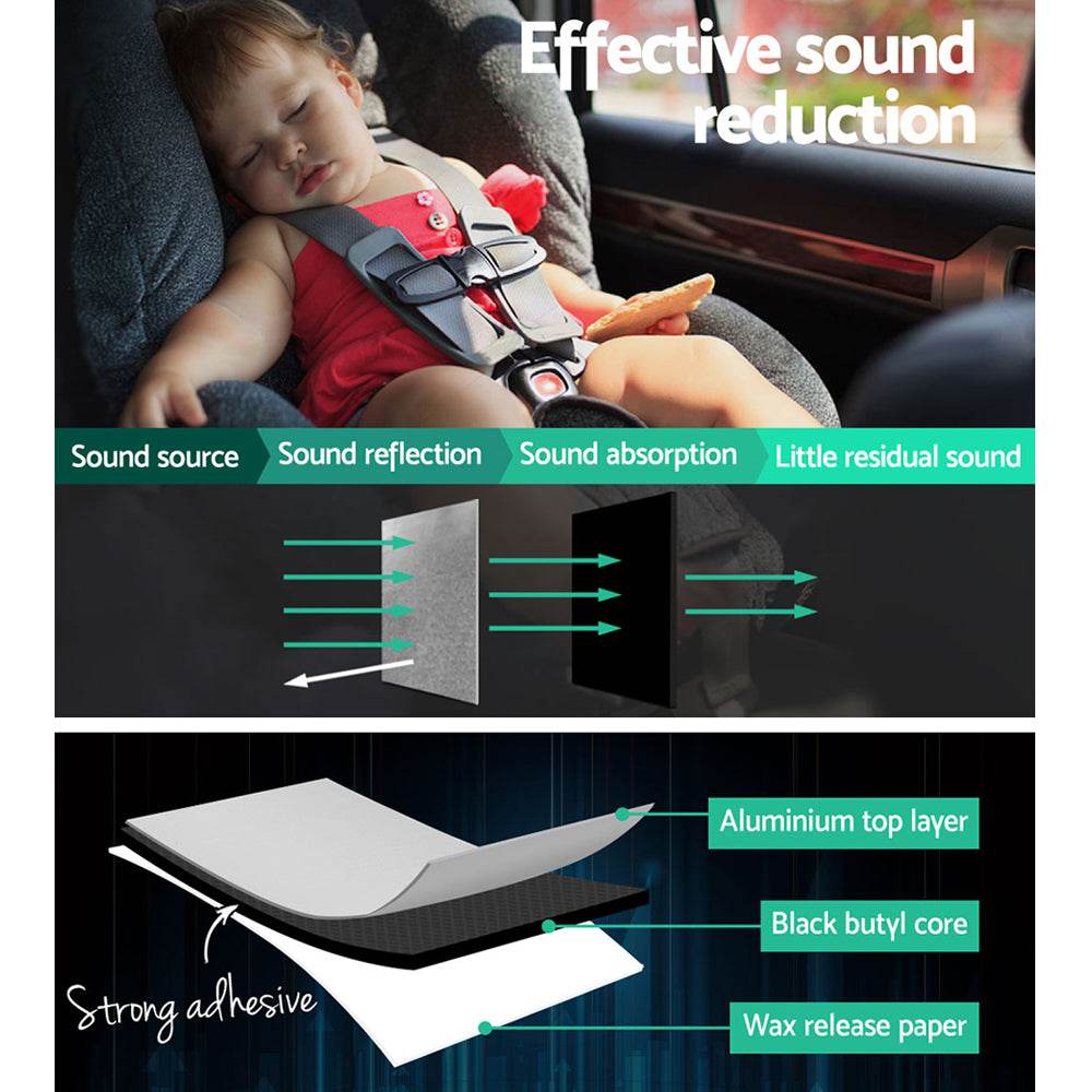 Weisshorn Butyl Car Sound Deadener Mat Heat Insulation Sound Deadening 32CM X 50CM X 12pcs | Outdoorium