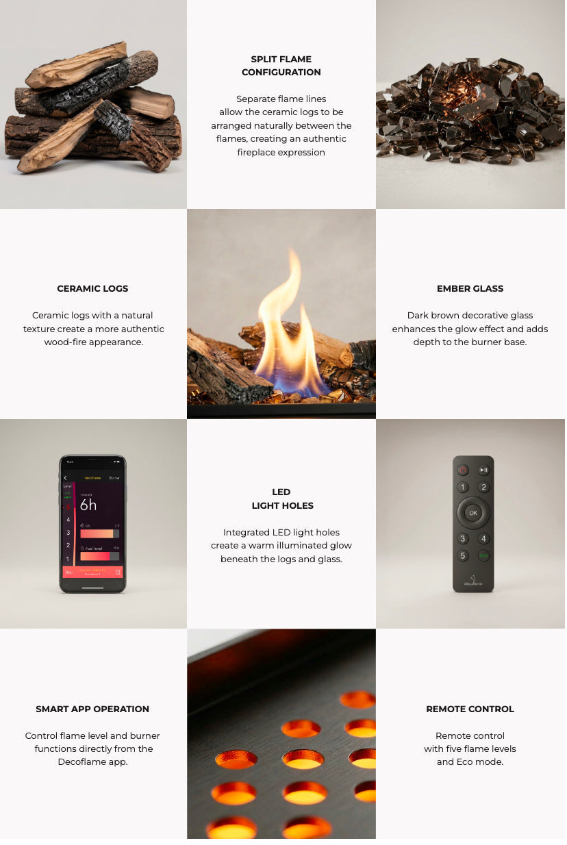 Decoflame BEV LogicWood Fireplace - Smart Control & 20.5 to 80 Hour Long Burn Times