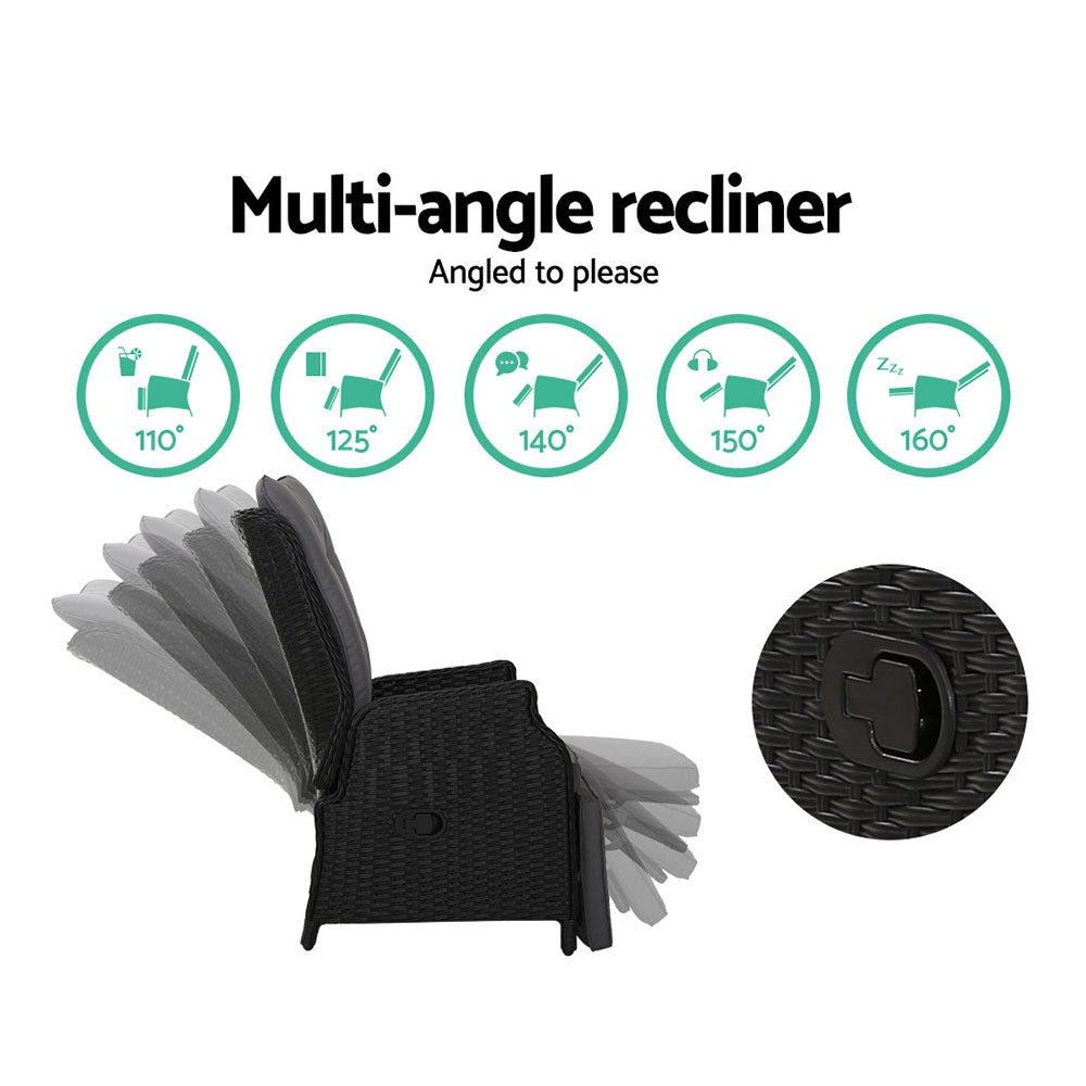 Close-up of Black PE Wicker Weave