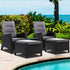 5-Piece Wicker Recliner Set – Gardeon Black