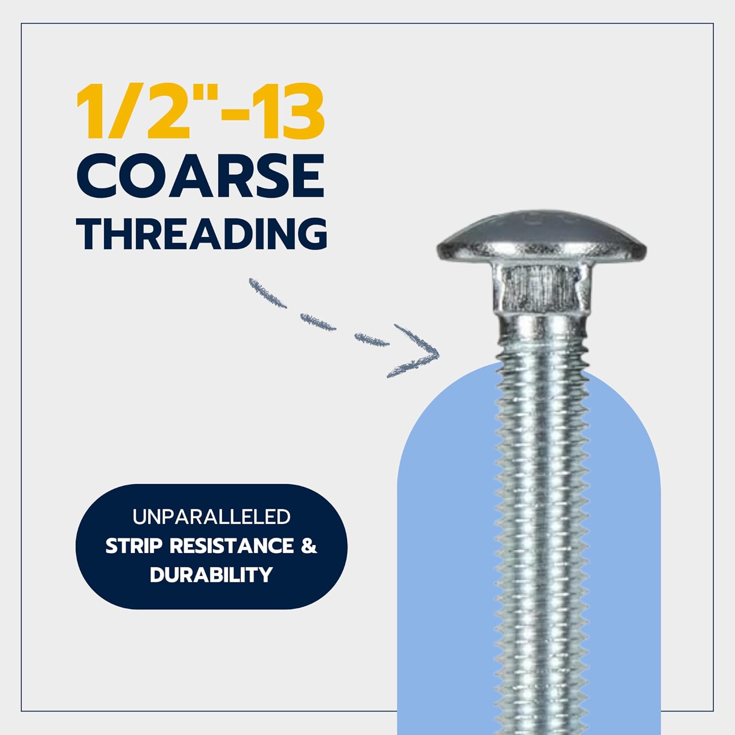 1/2" x 4" (25 Pack) Zinc Carriage Bolt Kit, Grade 307A by Makers Bolt