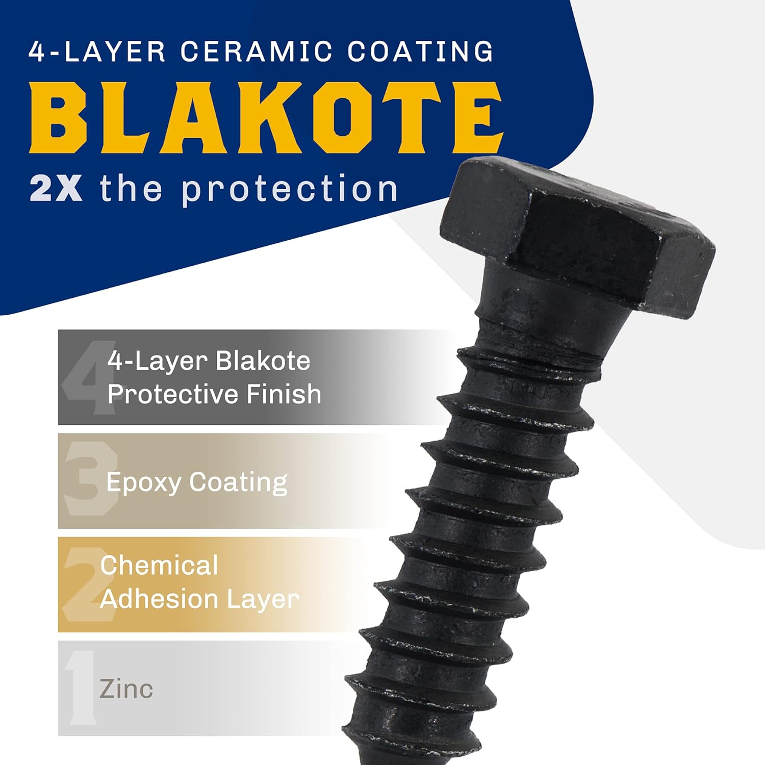 1/2" x 2”, 25-Piece Black Lag Bolts, Rustproof 4-Layer Ceramic BLAKOTE, 2X Protection of Galvanized Lag Screws, for Decks Pergolas by Makers Bolt