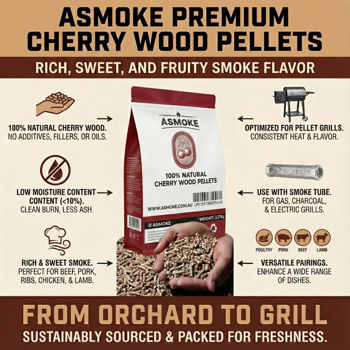 ASMOKE 100% Natural Cherry Wood BBQ Smoker Pellets (9kg / 20lbs)