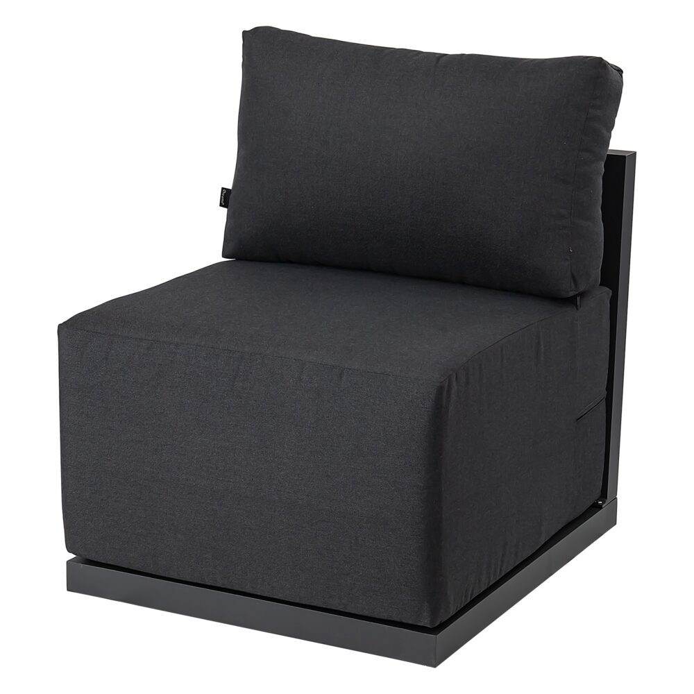 Alfresco 5 - Seater Deep - Seated Patio Set – Charcoal Grey | Outdoorium