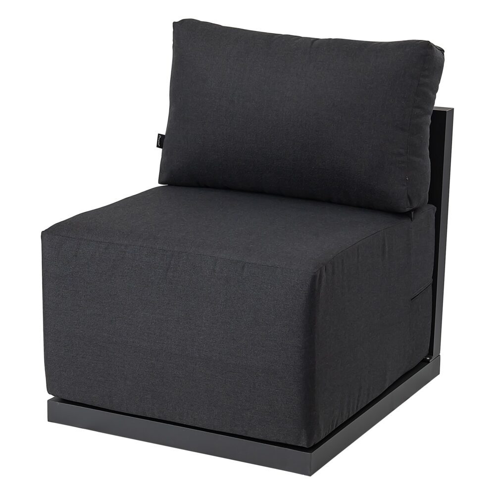 Alfresco Contemporary All - Weather Lounge Set – Charcoal Grey - Outdoorium