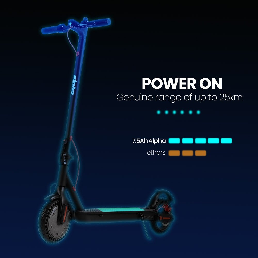 ALPHA Urban 8 Electric Scooter, Suspension, 25km Range, 8.5 - Inch Wheels, Brushless Motor, Motorised Commuter eScooter for Adults, Grey | Outdoorium