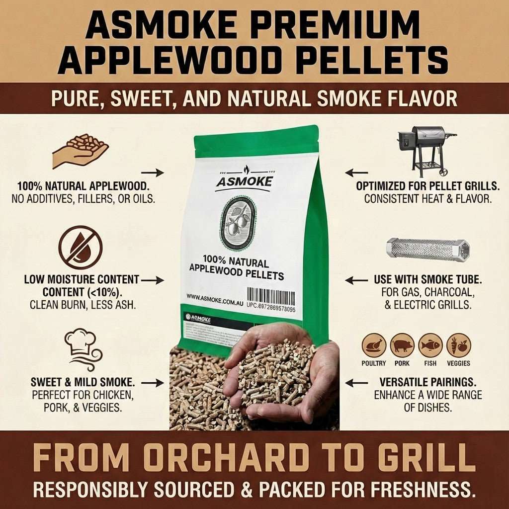 ASMOKE 100% Natural Apple Wood BBQ Smoker Pellets (2.27kg) - Premium Fruit Hardwood for Chicken & Pork | Home & Garden > BBQ > BBQs & Accessories