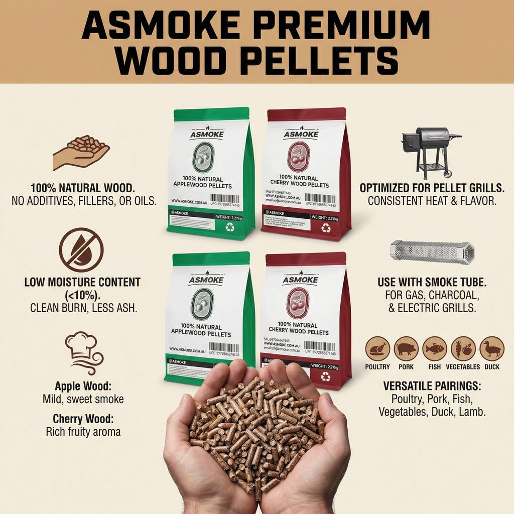 ASMOKE 20lbs (9kg) Wood Pellet Sampler Bundle - 2 - Flavour Variety Pack (2x Cherry, 2x Apple) - Best for Pork, Ribs & Poultry | Home & Garden > BBQ > BBQs & Accessories