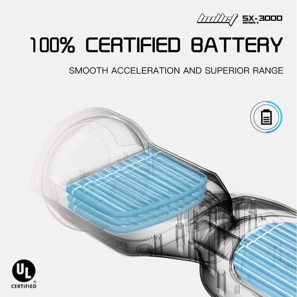 BULLET Electric Hoverboard Scooter 6.5 Inch Wheels, Colour LED Lighting, Carry Bag, Gen III Hiphop design | Outdoorium