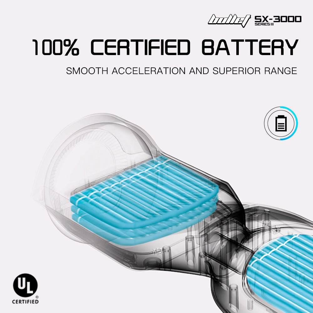 BULLET Hoverboard Electric Scooter 6.5 Inch Wheels Self Balancing Gen III White Free Carry Bag - Outdoorium