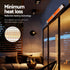 Devanti 2PCS Electric Strip Heater Radiant Infrared Heaters Remote Control 3000W | Appliances > Heaters > Patio Heaters