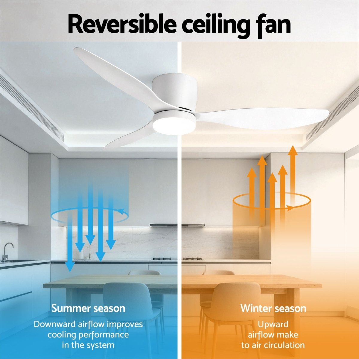 Devanti 52'' Ceiling Fan 3 Blades DC Motor w/Light w/Remote White | Appliances > Fans > Ceiling Fans