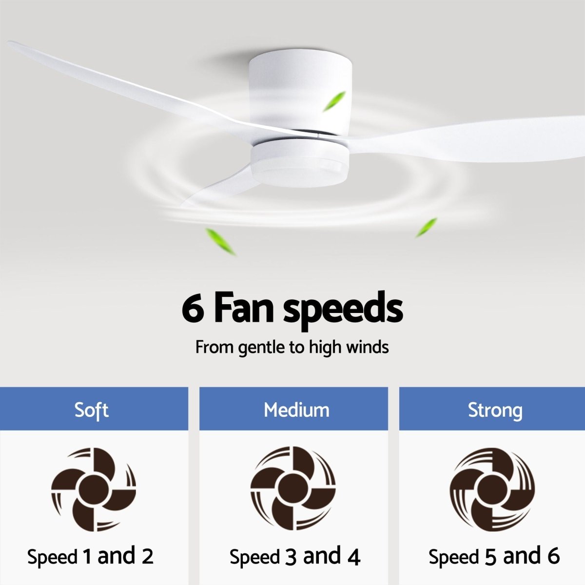 Devanti 52'' Ceiling Fan 3 Blades DC Motor w/Light w/Remote White | Appliances > Fans > Ceiling Fans