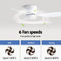 Devanti 52'' Ceiling Fan 3 Blades DC Motor w/Light w/Remote White | Appliances > Fans > Ceiling Fans