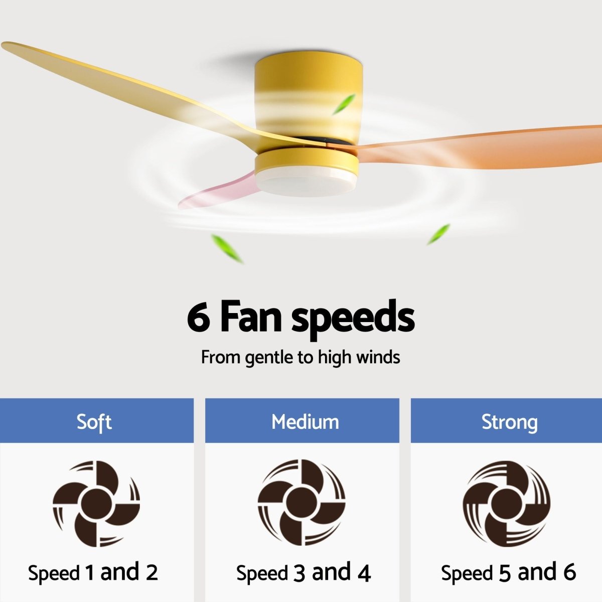Devanti 52'' Ceiling Fan 3 Blades DC Motor w/Light w/Remote Yellow Pink Orange | Appliances > Fans > Ceiling Fans