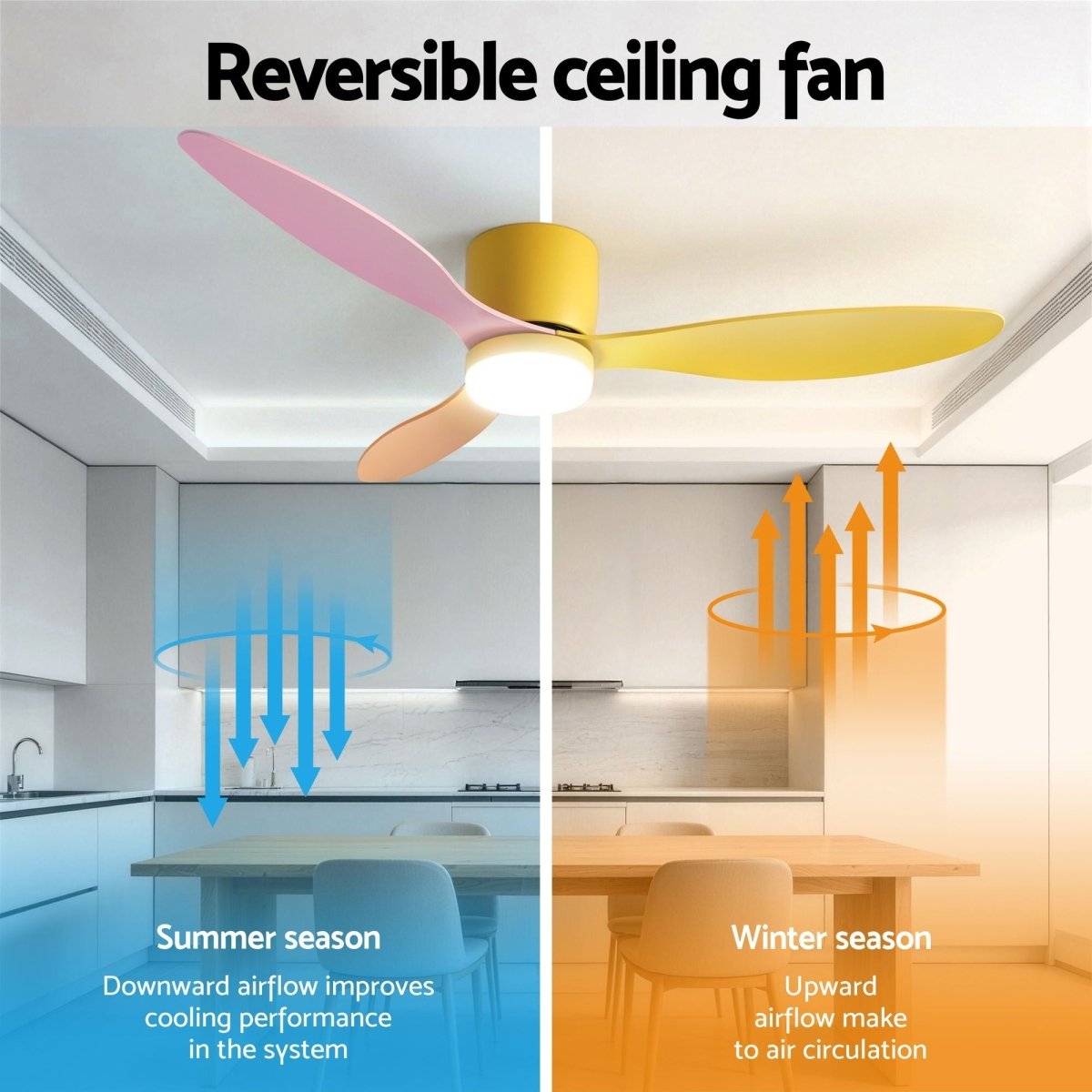Devanti 52'' Ceiling Fan 3 Blades DC Motor w/Light w/Remote Yellow Pink Orange | Appliances > Fans > Ceiling Fans