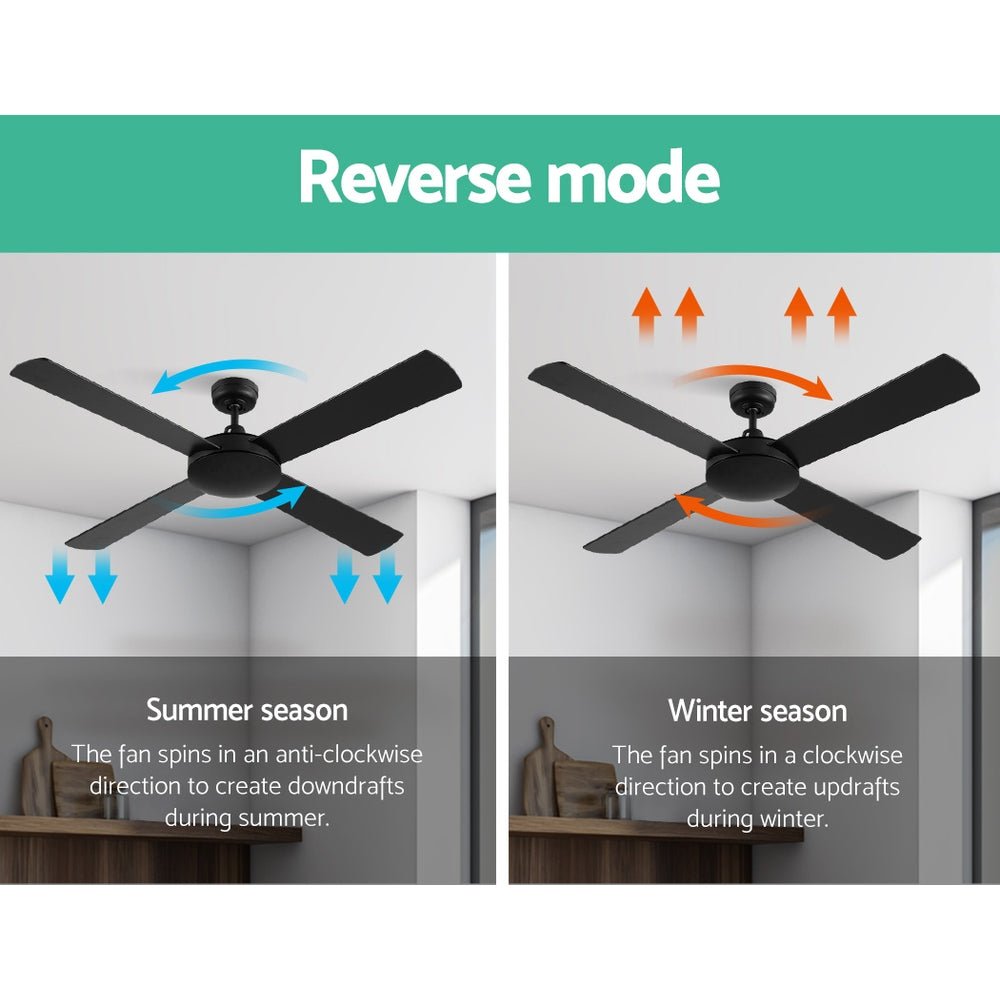 Devanti 52'' Ceiling Fan DC Motor 4 Blades w/Remote - Black | Appliances > Fans