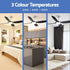 Devanti 52'' Ceiling Fan DC Motor w/Light w/Remote Black | Outdoorium