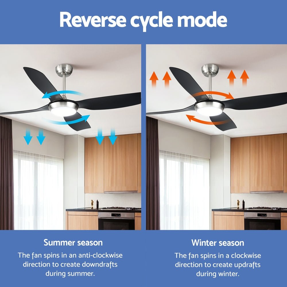 Devanti 52'' Ceiling Fan DC Motor w/Light w/Remote Black | Outdoorium