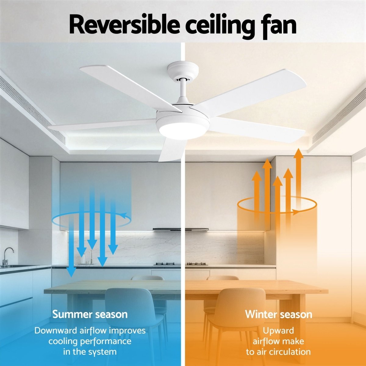 Devanti 52-Inch 5-Blade DC Ceiling Fan with Light & Remote - White