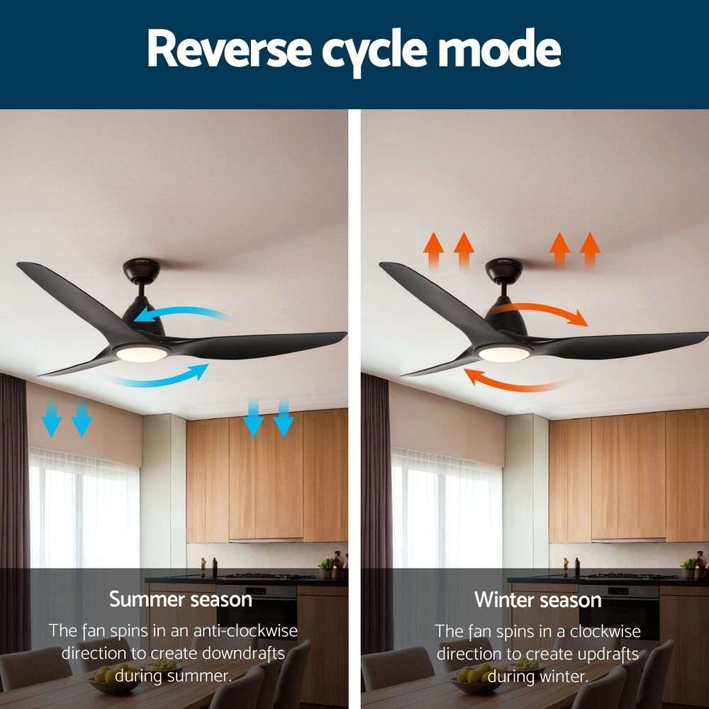Devanti 64 Inch Ceiling Fan DC Motor w/Light w/Remote - Black | Appliances > Fans > Ceiling Fans
