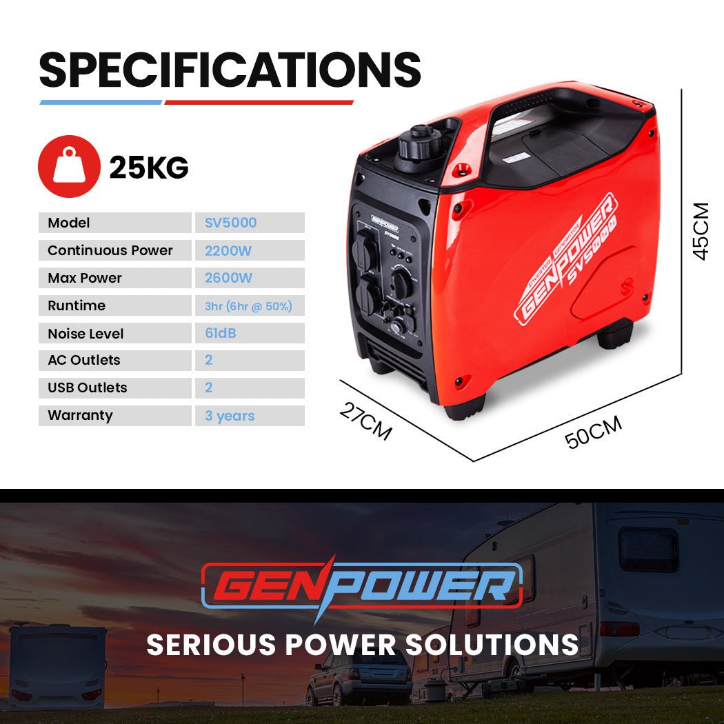 GENPOWER Inverter Generator 2600W Peak Pure Sine Portable Camping Petrol Rated - Outdoorium