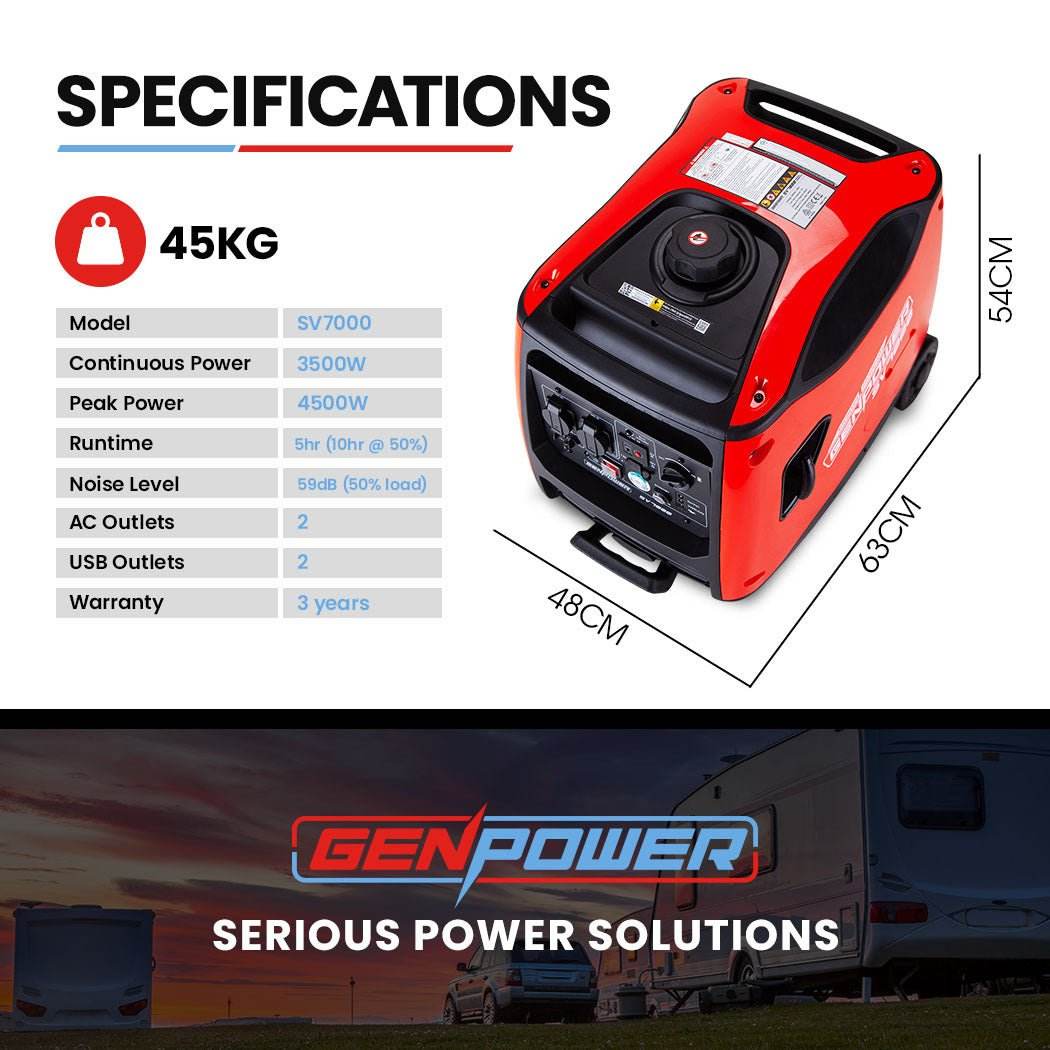 GENPOWER Inverter Generator 4500W Max 3500W Rated, Quiet Petrol Portable for Motorhome Camping Home Backup - Outdoorium