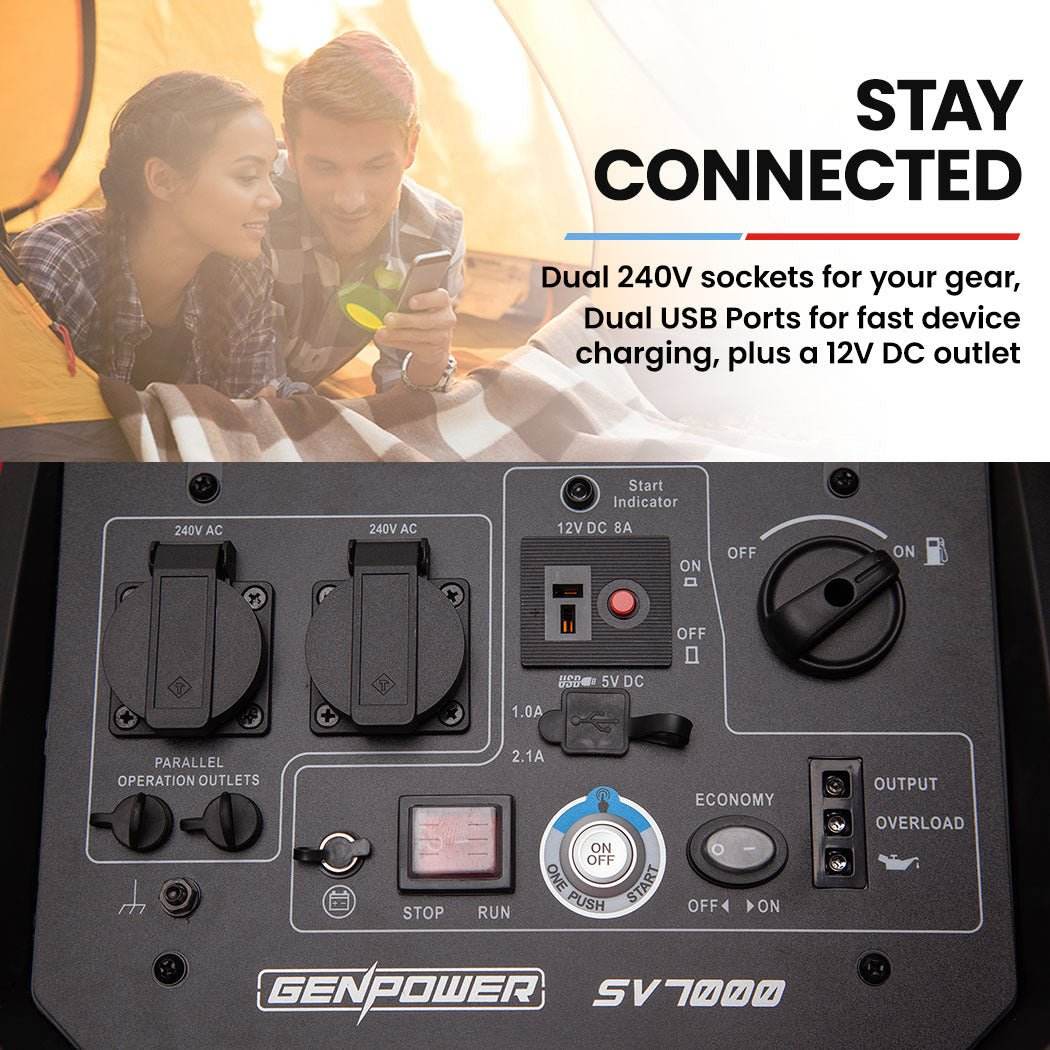 GENPOWER Inverter Generator 4500W Max 3500W Rated, Quiet Petrol Portable for Motorhome Camping Home Backup - Outdoorium