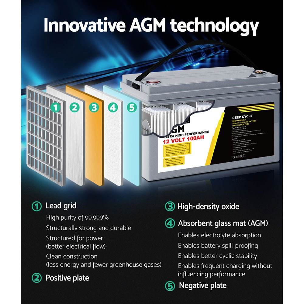 Giantz AGM Deep Cycle Battery 12V 100Ah x2 Box Portable Solar Caravan Camping - Outdoorium