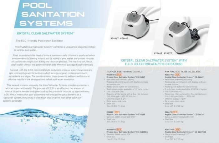 Intex Pool Salt Chlorinator for Above Ground Pool 12g/hour 26670 | Outdoorium