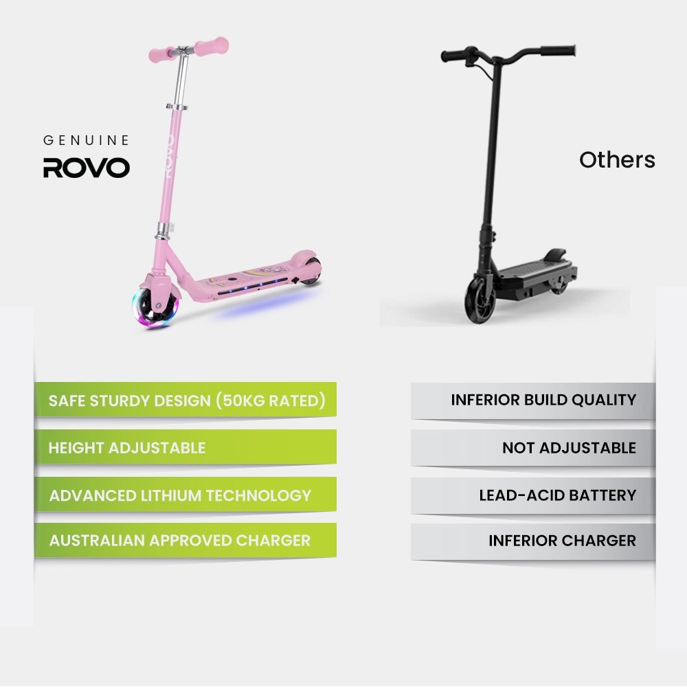 ROVO KIDS WhizKid Electric Scooter, Ages 5 - 11, Adjustable Height, AU Compliant, Lithium Battery, Brushless Motor, Pink | Outdoorium