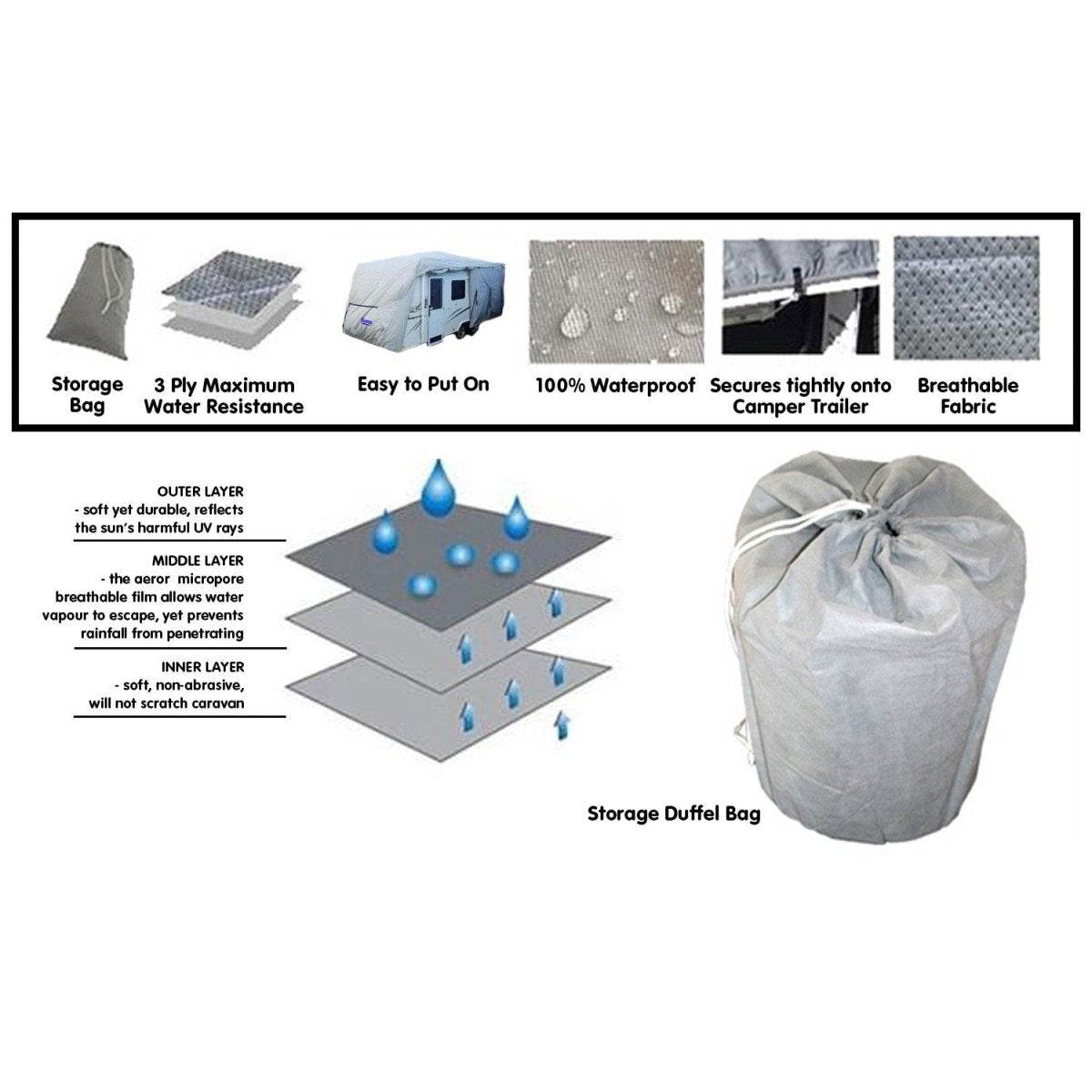 Samson Heavy Duty Caravan Cover 14 - 16ft | Outdoorium