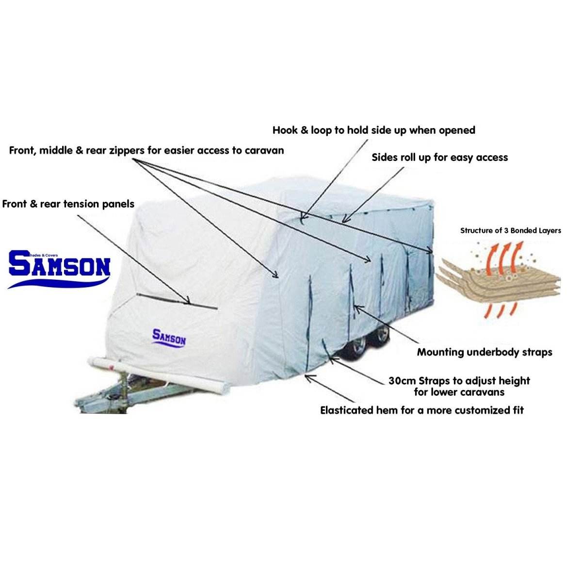 Samson Heavy Duty Caravan Cover 18-20ft - Outdoorium