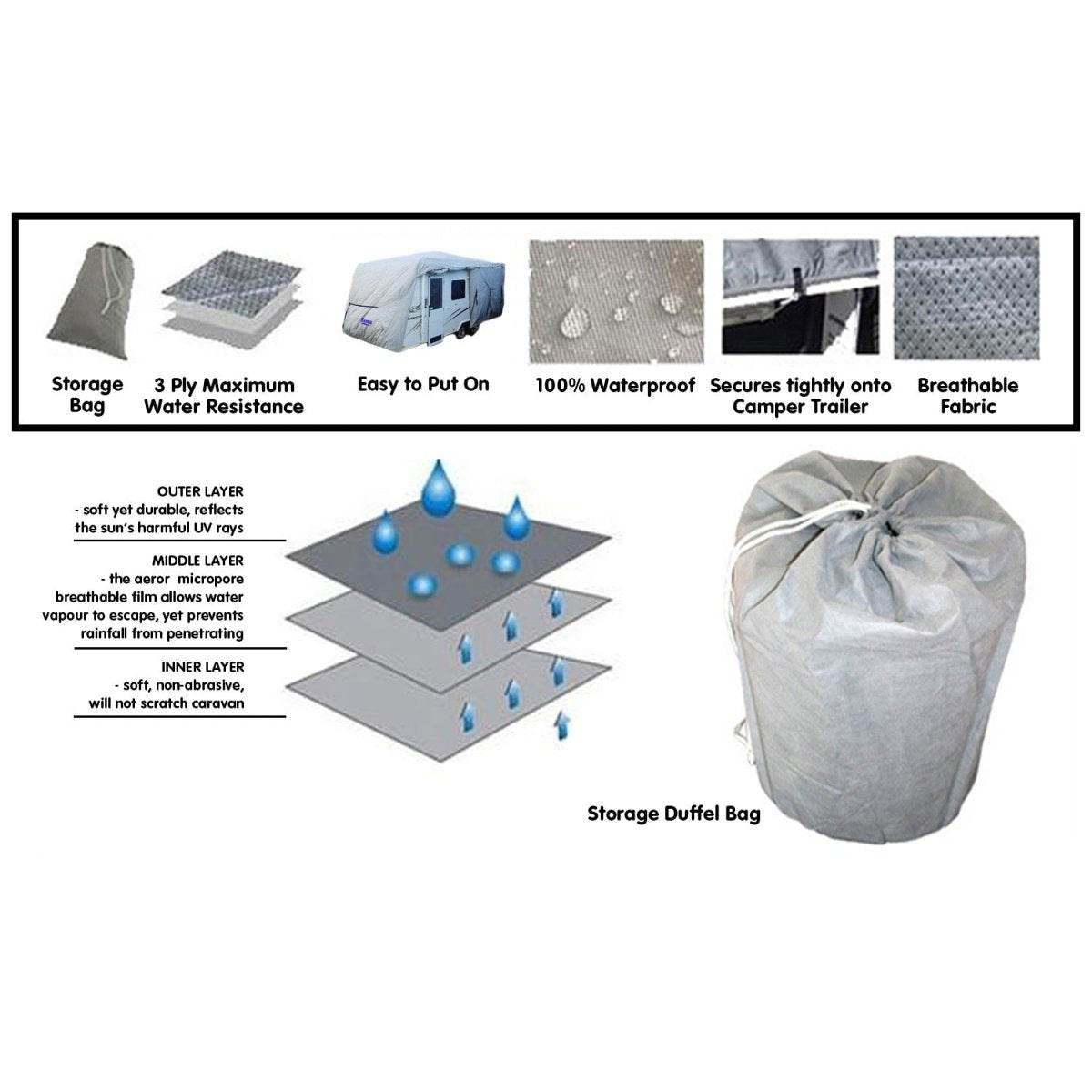 Samson Heavy Duty Caravan Cover 22-24ft - Outdoorium