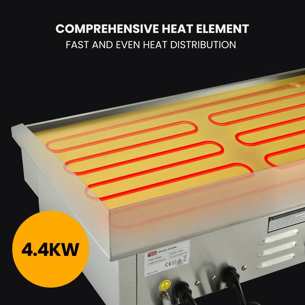 THERMOMATE 4400W Electric Griddle Commercial Grill Griller Pan Hot Plate Countertop Extra Large | Outdoorium