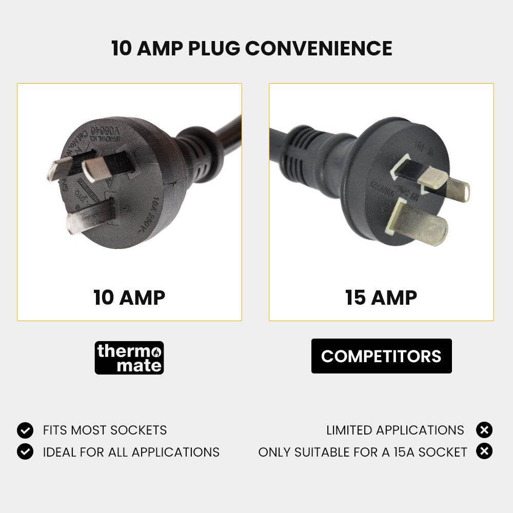 THERMOMATE Electric Griddle Commercial Stainless Steel 4400W BBQ Grill Hot Plate Extra Large | Outdoorium
