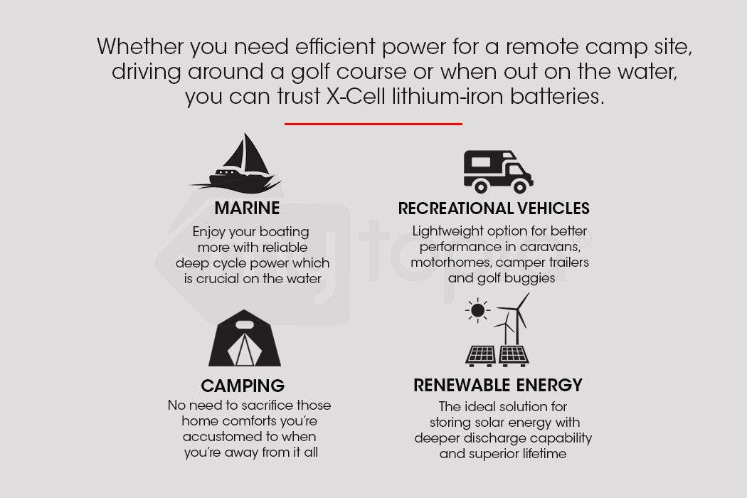 X-CELL 100Ah 12v Lithium Battery LiFePO4 Iron Phosphate Deep Cycle Camping 4WD - Outdoorium