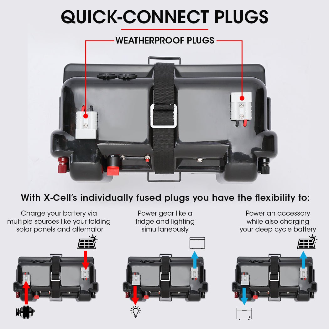 X - CELL Deep Cycle Battery Box Marine Storage Case 12v Camper Camping Boat Power - Outdoorium