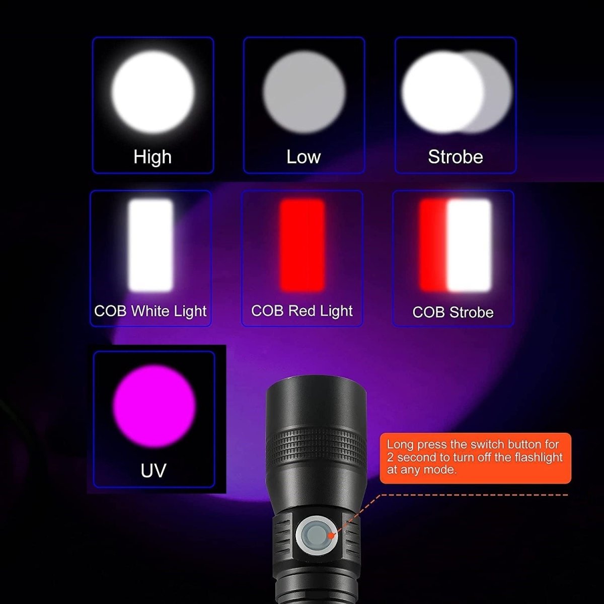 7 Modes Waterproof Rechargeable UV Light Flashlight Torch for Camping - Outdoorium