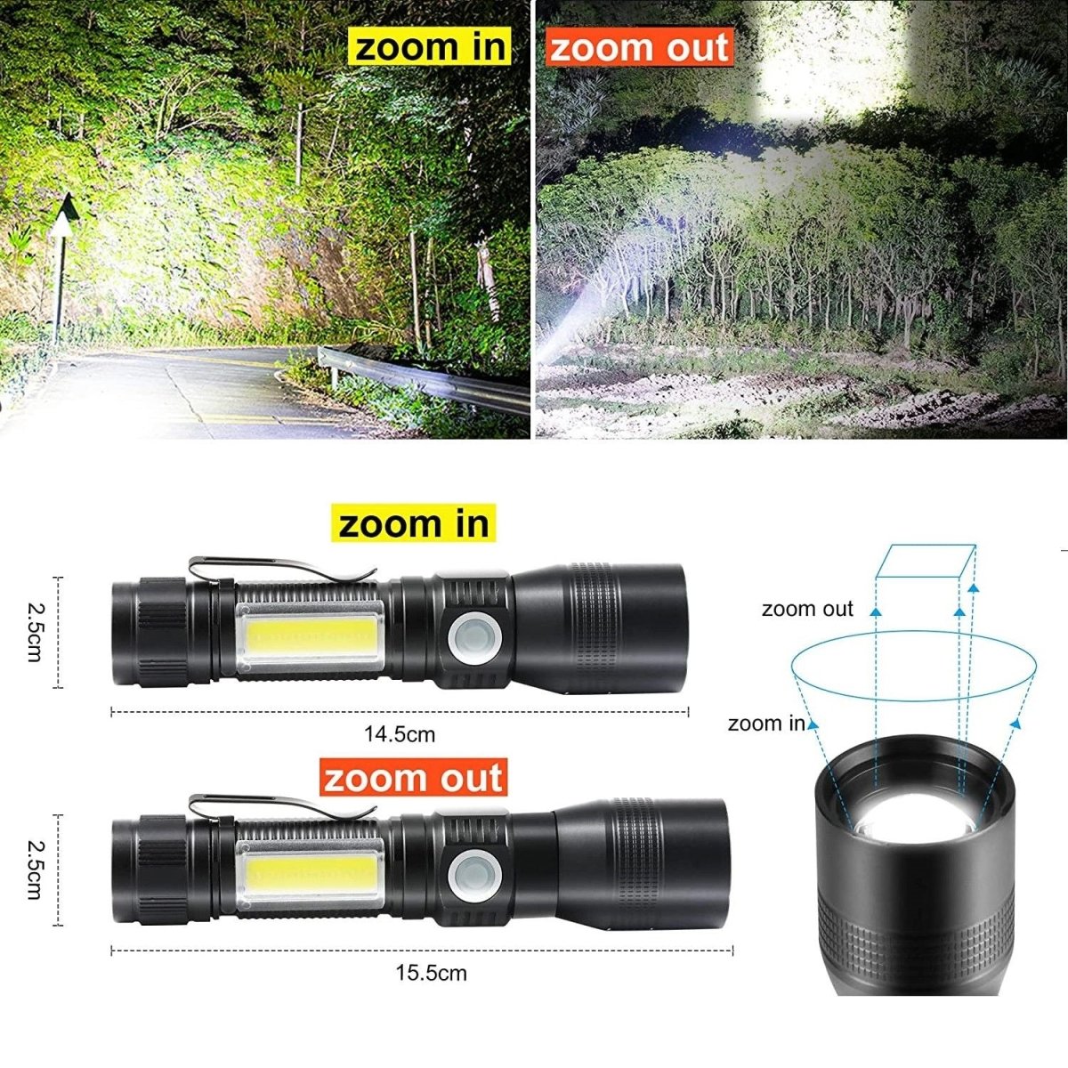 7 Modes Waterproof Rechargeable UV Light Flashlight Torch for Camping - Outdoorium