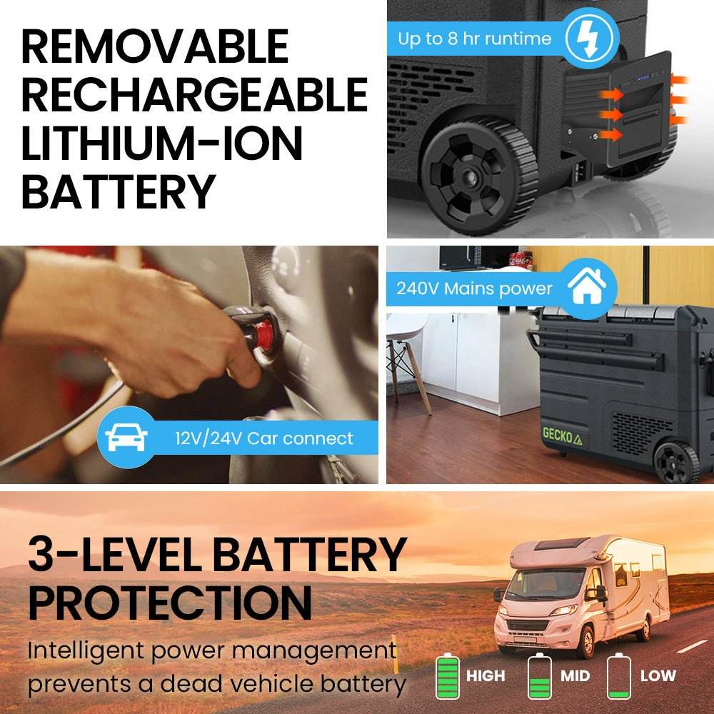 Gecko 55L Dual Zone Portable Fridge Freezer with onboard Lithium Battery, 12V/24V/240V, with 2 Doors, Wheels, for Camping, Car, Outings - Outdoorium