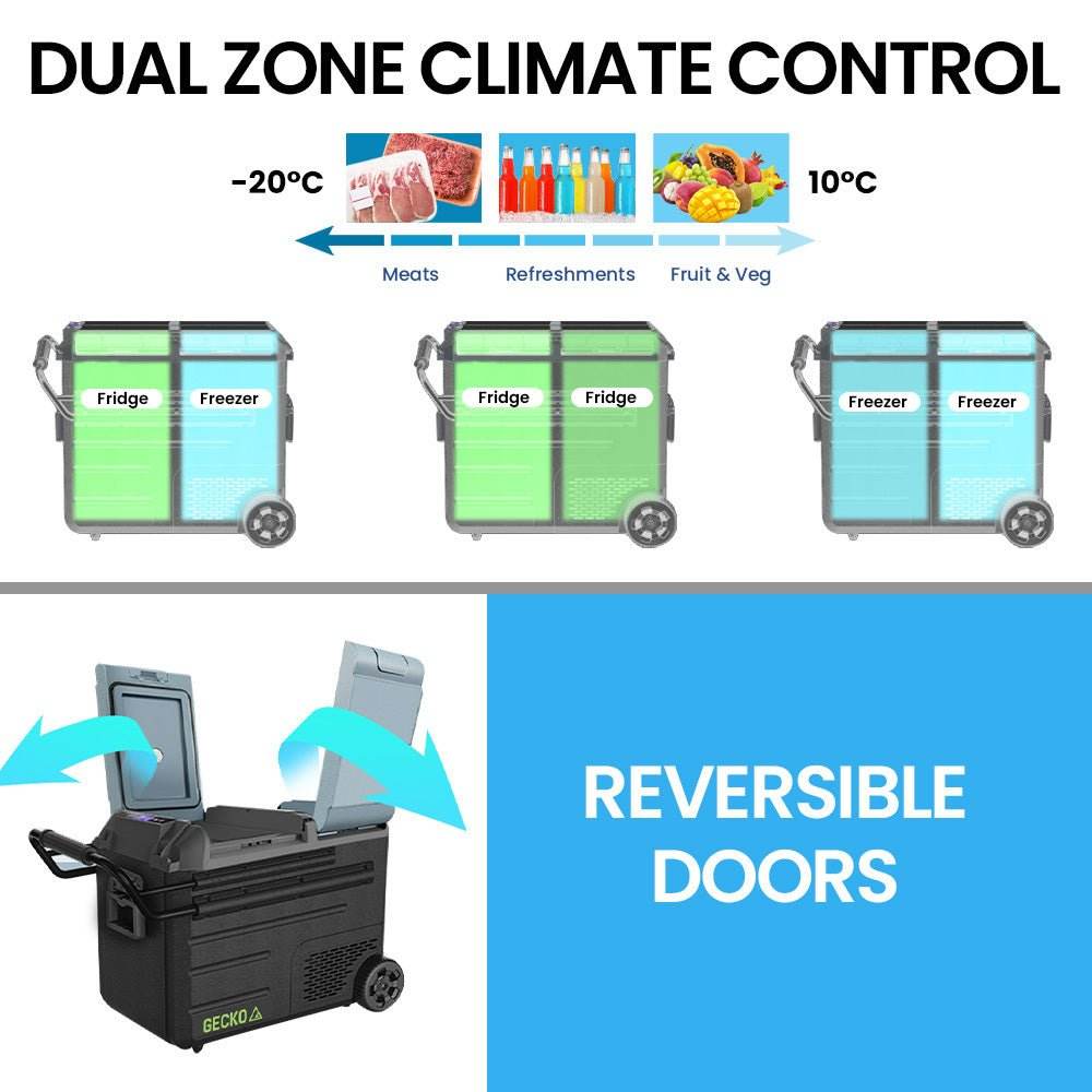 Gecko 55L Dual Zone Portable Fridge Freezer with onboard Lithium Battery, 12V/24V/240V, with 2 Doors, Wheels, for Camping, Car, Outings - Outdoorium